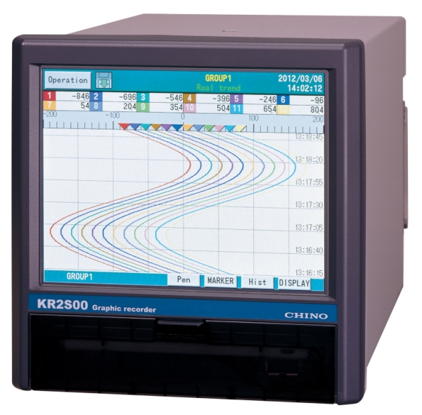 ネット限定お買い得商品 - ショップチャンネル CHINO Works Graphic Series KR2S - Recorders - Inc. America その他
